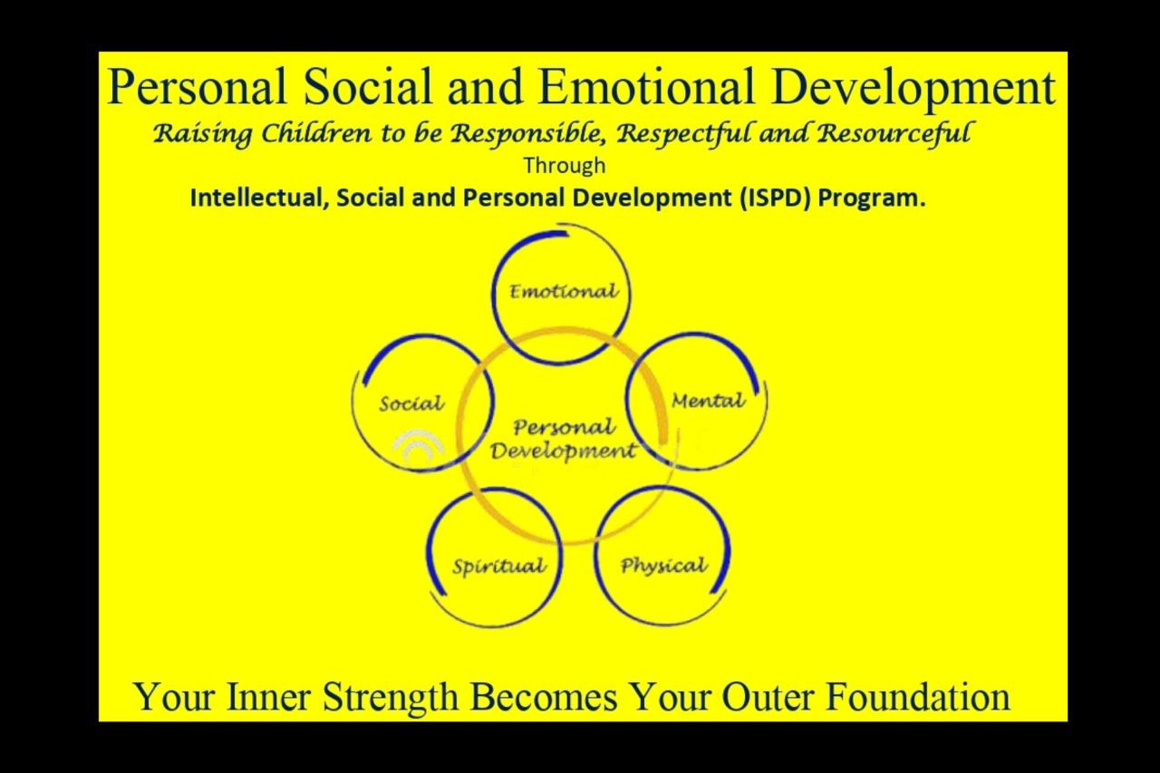 Social and Personality Development